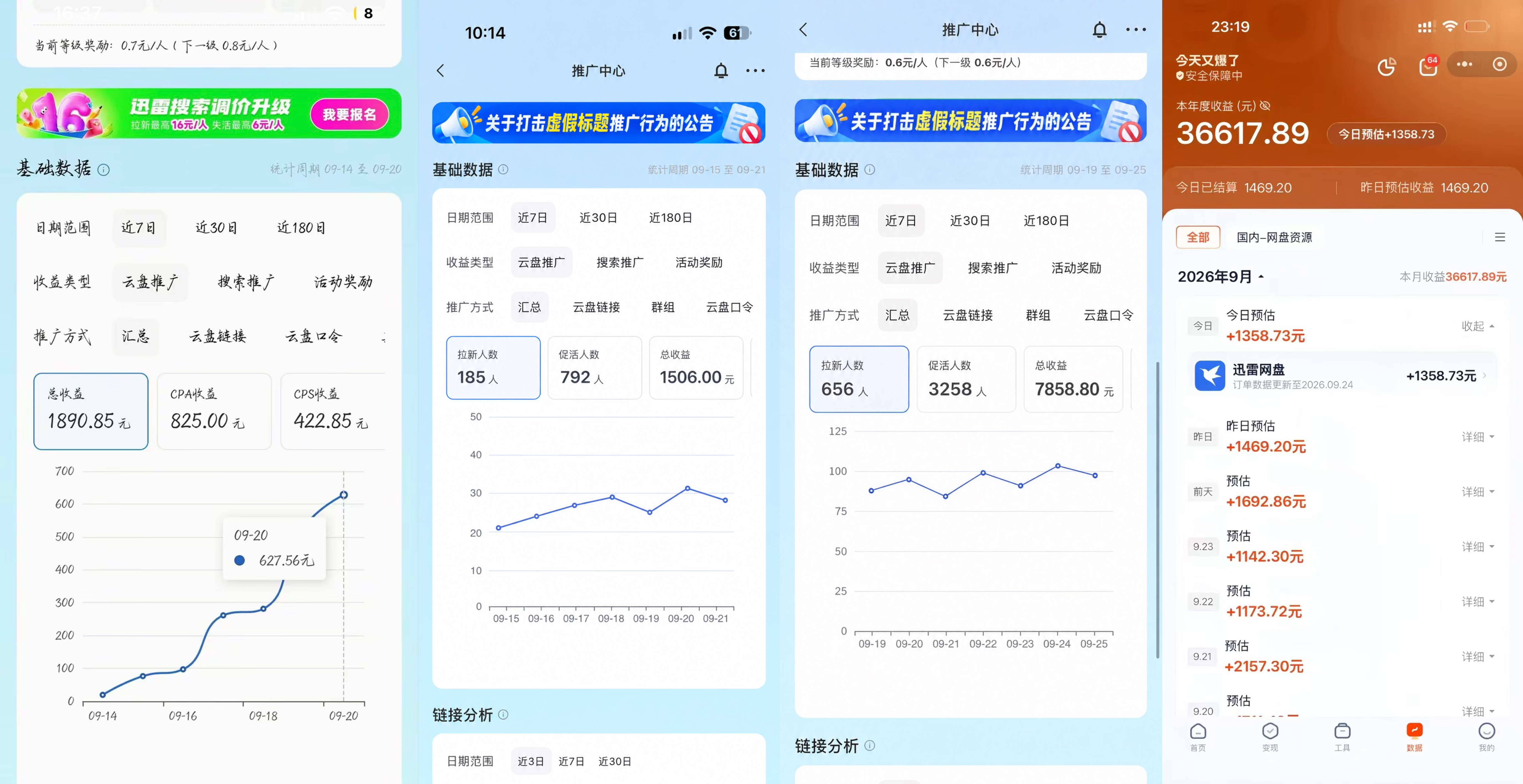 【新人必看】网盘拉新和虚拟资料案例 1